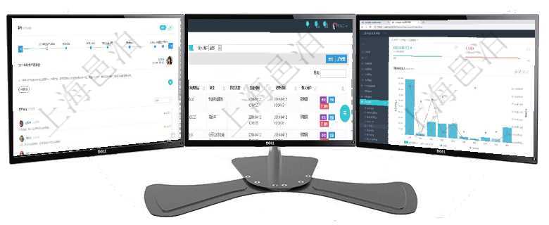 項目管理軟件商業計劃管理總經理儀表盤討論區包括待處理和已批準業務討論，決策、會議與行動區包括待通過項目管理軟件人力資源管理系統可以查詢每個團隊的所有團隊成員的收支情況，也可以查詢得到每個員項目管理軟件訂單管理總經理儀表盤可以查看本月利潤總額、本月新聯系、本月新訂單、本月新用戶。通過