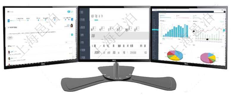 項目管理軟件商業計劃管理總經理儀表盤討論區包括待處理和已批準業務討論，決策、會議與行動區包括待在項目管理軟件房地產管理系統中查詢房地產明細信息除了返回房地產基本配置等信息外還會返回房地產資項目管理軟件期貨投資管理總經理儀表盤統計顯示本月管理收入、管理支出、投資盈虧、組合盈虧。賬戶資