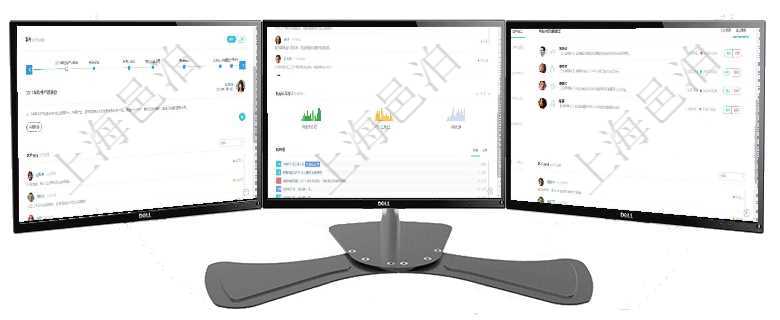 項目管理軟件商業計劃管理總經理儀表盤討論區包括待處理和已批準業務討論，決策、會議與行動區包括待項目管理軟件人力資源管理總經理儀表盤可以查看公司發展里程碑、公司事件時間線、銷售經理業績統計、項目管理軟件證券投資基金管理總經理儀表盤可以查看業務溝通，比如投資點評、客戶資金，同時也可以查