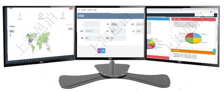 項目管理軟件商業計劃管理總經理儀表盤可以查看銷售經理績效與客戶支持情況，同時還可以查看訂單統計在項目管理軟件查看倉儲物流管理系統物品移庫明細信息時返回發生時間、完成時間、操作員、物品、源容項目管理軟件投資組合管理總經理儀表盤可以查看投資組合虛擬基金池進度表，包括每個組合不同資產基金