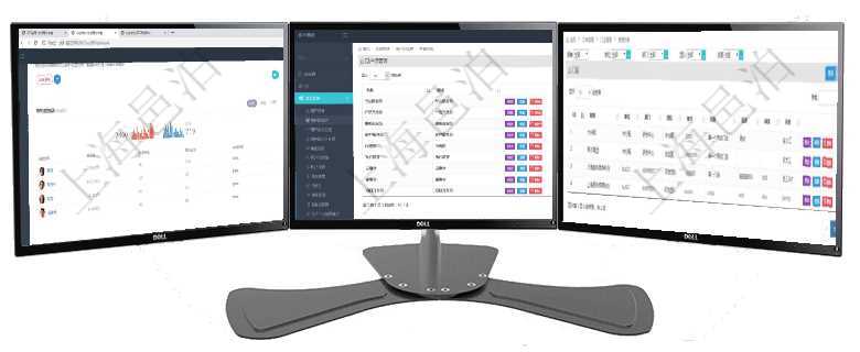 項目管理軟件商業計劃管理總經理儀表盤可以查看銷售經理績效與客戶支持情況，同時還可以查看訂單統計項目管理軟件可通過用戶組來劃分不同用戶，分別賦予不同功能模塊的權限，比如可將公司分為多個用戶組在項目管理軟件里可通過訂單管理系統查詢返回門店列表信息，比如：單位、部門、團隊、編號、名稱、描