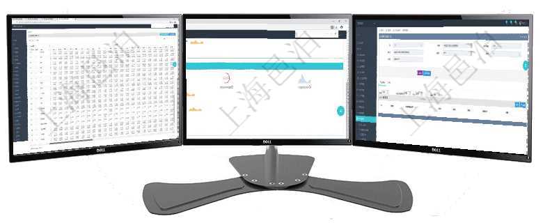 項目管理軟件商業計劃管理總經理儀表盤可以查看現金項目日程計劃，左邊常規信息包括現金項目不同層級項目管理軟件現貨管理總經理儀表盤可以查看現貨合同跟蹤進度表及對沖比率，包括每個框架合同及子合同項目管理軟件會計管理模塊會計科目明細查詢還可以關聯查詢更多相關資料，比如入賬模板配置：套賬、交