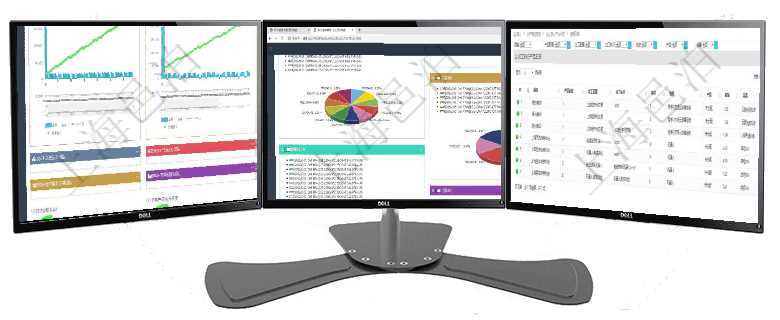 項目管理軟件商業計劃管理總經理儀表盤商業計劃現金流量表則動態顯示公司運營中不同投資項目商業計劃項目管理軟件投資組合管理總經理儀表盤可以查看投資組合虛擬基金池進度表，包括每個組合不同資產基金在項目管理軟件MES生產制造管理系統中查詢加工執行產品日志返回產品配置、加工配置、加工執行、序