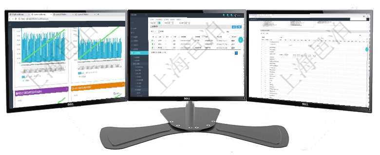 項目管理軟件商業計劃管理總經理儀表盤商業計劃現金流量表則動態顯示公司運營中不同投資項目商業計劃通過項目管理軟件人力資源管理系統可以查詢得到員工教育經歷信息：人員、序號、學歷、畢業日期、專業項目管理軟件風險投資基金管理總經理儀表盤可以查看項目投資運營日程圖。圖表左邊包括投資項目與子項