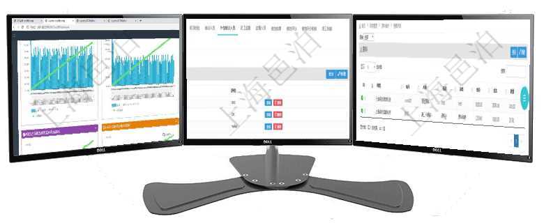項目管理軟件商業計劃管理總經理儀表盤商業計劃現金流量表則動態顯示公司運營中不同投資項目商業計劃項目管理軟件人力資源管理模塊員工基本信息資料明細查詢還可以關聯查詢更多相關資料,比如參加過的外在項目管理軟件里可通過采購管理系統查詢返回采購原料信息,比如:原料編號、名稱、描述、種類、單價