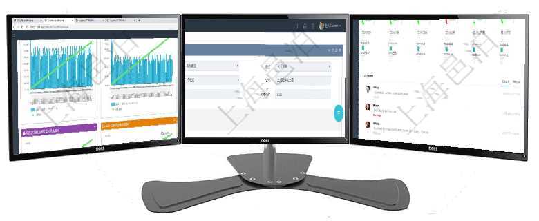 項目管理軟件商業計劃管理總經理儀表盤商業計劃現金流量表則動態顯示公司運營中不同投資項目商業計劃在項目管理軟件MES生產制造管理系統查詢加工明細信息時，還返回了關聯的加工設備配置：序號、設備項目管理軟件現貨管理總經理儀表盤可以查看1個月日均采購、1個月日均銷售、1個月日均貨運、1個月