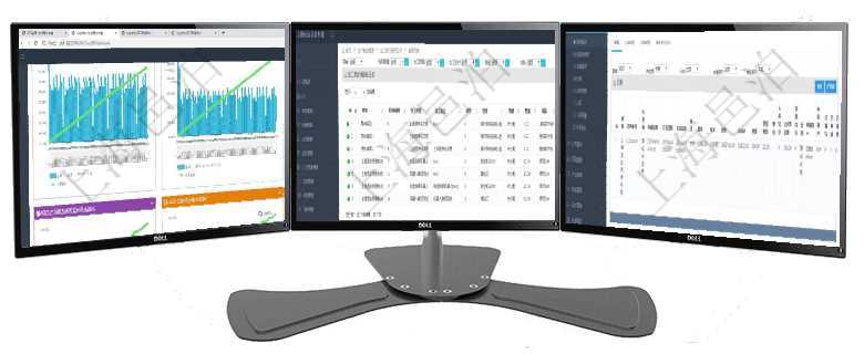 項目管理軟件商業計劃管理總經理儀表盤商業計劃現金流量表則動態顯示公司運營中不同投資項目商業計劃在項目管理軟件MES生產制造管理系統中查詢加工執行租用日志返回租用配置、加工配置、加工執行、序項目管理軟件采購管理模塊原料明細查詢還可以關聯查詢更多相關資料，比如原料的所有采購信息：訂單編