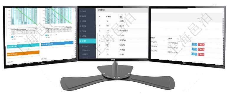 項目管理軟件商業計劃管理總經理儀表盤商業計劃現金流量表則動態顯示公司運營中不同投資項目商業計劃項目管理軟件會計管理模塊套賬明細查詢還可以關聯查詢更多相關資料，比如會計科目配置：科目編碼、科項目管理軟件項目管理模塊任務維護明細查詢還可以關聯查詢更多相關資料，比如任務附件文檔資料，可以