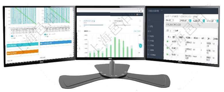 項目管理軟件商業計劃管理總經理儀表盤商業計劃現金流量表則動態顯示公司運營中不同投資項目商業計劃項目管理軟件現貨管理總經理儀表盤統計顯示本月采購金額、銷售金額、新簽合同、期貨對沖。業務運營摘在項目管理軟件MES生產制造管理系統中查詢加工執行工種工人日志返回工種配置、加工配置、加工執行