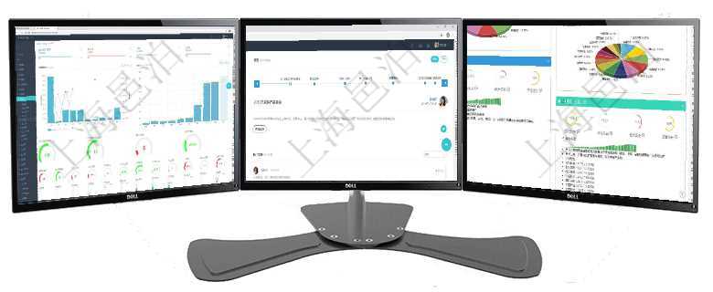 項目管理軟件訂單管理總經理儀表盤可以查看本月利潤總額、本月新聯系、本月新訂單、本月新用戶。通過項目管理軟件訂單管理總經理儀表盤可以查看公司發展里程碑與公司關鍵事件時間線。銷售經理統計表列出項目管理軟件證券投資基金管理總經理儀表盤可以查看基金進度表，包括每個基金持倉比率、年化收益、最