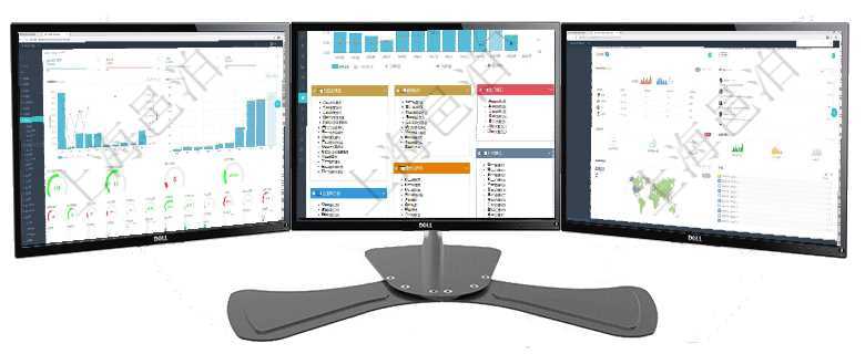 項目管理軟件訂單管理總經理儀表盤可以查看本月利潤總額、本月新聯系、本月新訂單、本月新用戶。通過項目管理軟件倉庫管理總經理儀表盤統計顯示本月的入庫件數、出庫件數、訂單金額、發貨批次。倉庫運營項目管理軟件期貨投資管理總經理儀表盤可以查看銷售經理業績、客戶支持情況、訂單簽約統計、機房運營