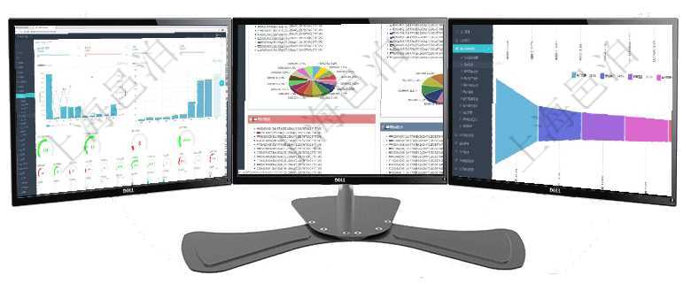 項目管理軟件訂單管理總經理儀表盤可以查看本月利潤總額、本月新聯系、本月新訂單、本月新用戶。通過項目管理軟件投資組合管理總經理儀表盤可以查看投資組合虛擬基金池進度表，包括每個組合不同資產基金項目管理軟件市場營銷管理總經理儀表盤可以查看本月收入、市場投資、產品投資、項目投資。市場研發漏