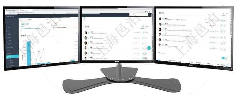 項目管理軟件訂單管理總經理儀表盤可以查看本月利潤總額、本月新聯系、本月新訂單、本月新用戶。通過項目管理軟件倉庫管理總經理儀表盤可以查看業務處理信息，比如入庫、出庫處理，同時也可以查看倉庫預項目管理軟件人力資源管理總經理儀表盤可以查看業務討論，比如業務溝通、資金流動，同時也可以查看預