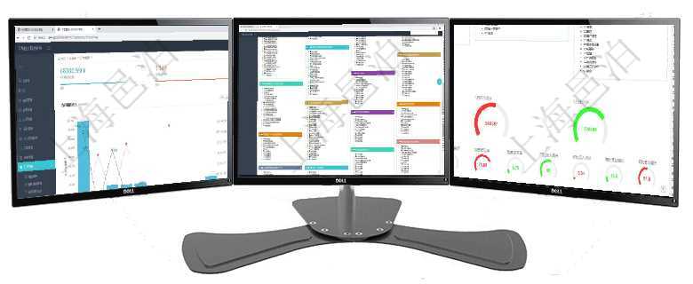 項目管理軟件訂單管理總經理儀表盤可以查看本月利潤總額、本月新聯系、本月新訂單、本月新用戶。通過項目管理軟件項目管理總經理儀表盤可以查看項目任務進度表，包括每個項目不同任務完成的進度條，項目項目管理軟件財務核算管理總經理儀表盤可以查看1個月日均收入、1個月日均支出、1個月日均應收、1