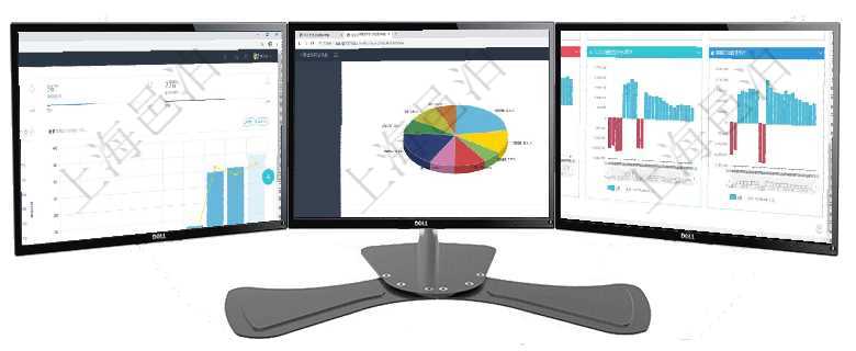 項目管理軟件訂單管理總經理儀表盤可以查看本月利潤總額、本月新聯系、本月新訂單、本月新用戶。通過項目管理軟件證券投資基金管理總經理儀表盤可以查看業務溝通，比如投資點評、客戶資金，同時也可以查項目管理軟件風險投資基金管理總經理儀表盤投資項目現金流圖包括所有投資項目的現金流入流出，紅色為