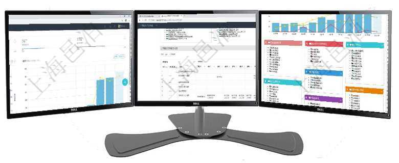 項目管理軟件訂單管理總經理儀表盤可以查看本月利潤總額、本月新聯系、本月新訂單、本月新用戶。通過項目管理軟件風險投資基金管理總經理儀表盤可以查看項目投資運營日程圖。圖表左邊包括投資項目與子項項目管理軟件倉庫管理總經理儀表盤統計顯示本月的入庫件數、出庫件數、訂單金額、發貨批次。倉庫運營