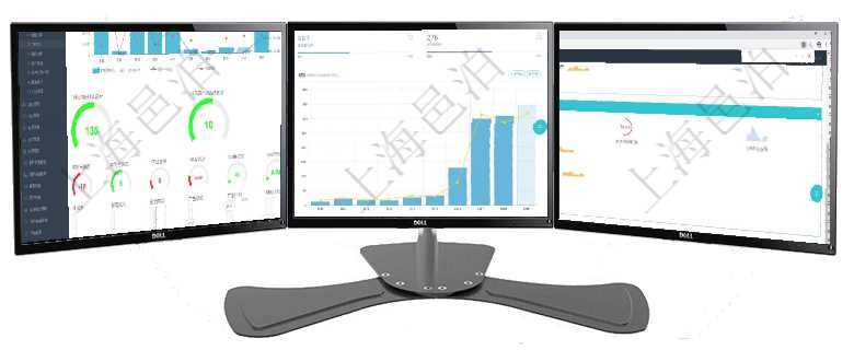 項目管理軟件訂單管理總經理儀表盤可以查看本月利潤總額、本月新聯系、本月新訂單、本月新用戶。通過項目管理軟件訂單管理總經理儀表盤可以查看本月利潤總額、本月新聯系、本月新訂單、本月新用戶。通過項目管理軟件現貨管理總經理儀表盤可以查看現貨合同跟蹤進度表及對沖比率，包括每個框架合同及子合同