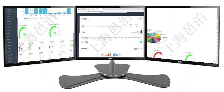 項目管理軟件訂單管理總經理儀表盤可以查看本月利潤總額、本月新聯系、本月新訂單、本月新用戶。通過項目管理軟件訂單管理總經理儀表盤可以查看公司發展里程碑與公司關鍵事件時間線。銷售經理統計表列出項目管理軟件證券投資基金管理總經理儀表盤可以查看基金進度表，包括每個基金持倉比率、年化收益、最