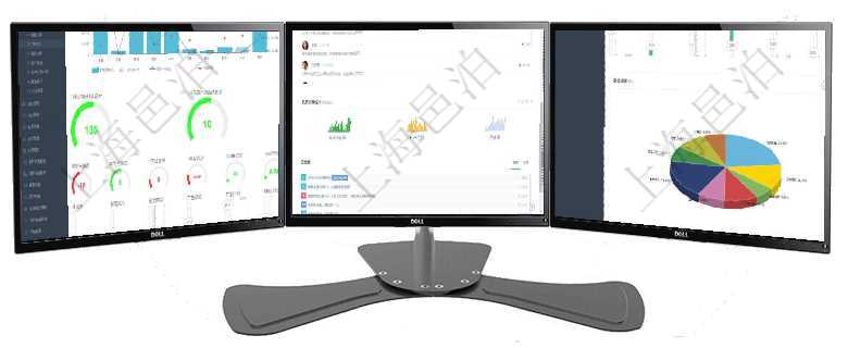項目管理軟件訂單管理總經理儀表盤可以查看本月利潤總額、本月新聯系、本月新訂單、本月新用戶。通過項目管理軟件人力資源管理總經理儀表盤可以查看公司發展里程碑、公司事件時間線、銷售經理業績統計、項目管理軟件固定資產管理總經理儀表盤可以查看1個月日均盈虧、1個月日均增減資、1個月日均持倉、