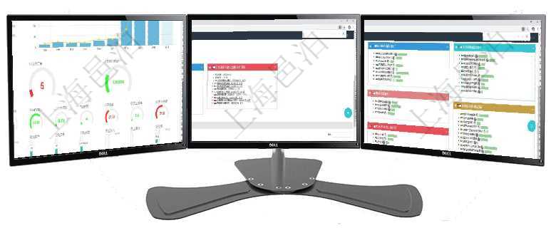 項目管理軟件訂單管理總經理儀表盤可以查看本月利潤總額、本月新聯系、本月新訂單、本月新用戶。通過項目管理軟件風險投資基金管理總經理儀表盤可以查看項目投資運營日程圖。圖表左邊包括投資項目與子項項目管理軟件生產制造管理總經理儀表盤可以查看生產項目進度表,包括每個工廠不同產品生產目標進度、