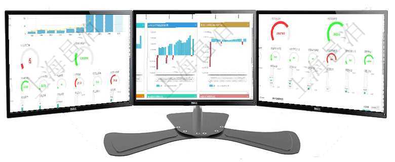 項目管理軟件訂單管理總經理儀表盤可以查看本月利潤總額、本月新聯系、本月新訂單、本月新用戶。通過項目管理軟件風險投資基金管理總經理儀表盤投資漏斗圖包括：項目篩選、資金募集、項目對接、盡職調查項目管理軟件項目管理總經理儀表盤可以查看1個月日均掙值、1個月日均新項目、1個月日均成本、1個