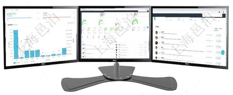 項目管理軟件訂單管理總經理儀表盤可以查看本月利潤總額、本月新聯系、本月新訂單、本月新用戶。通過項目管理軟件現貨管理總經理儀表盤可以查看1個月項目、1個月收入、1個月投資、1個月簽約、1年月項目管理軟件現貨管理總經理儀表盤種類比率餅圖顯示不同品種合同金額分布。客戶合同餅圖顯示不同合同