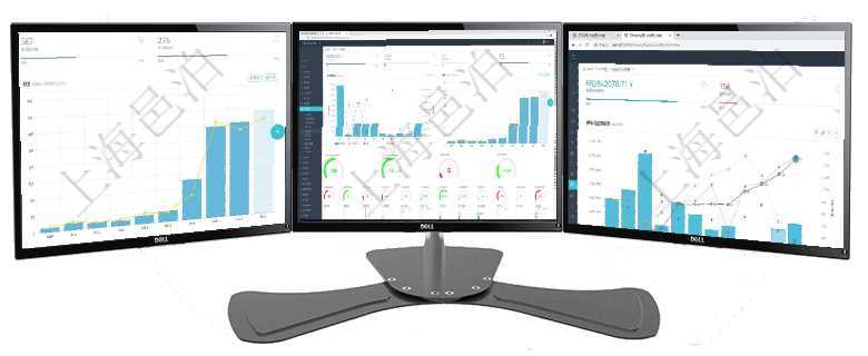 項目管理軟件訂單管理總經理儀表盤可以查看本月利潤總額、本月新聯系、本月新訂單、本月新用戶。通過項目管理軟件訂單管理總經理儀表盤可以查看本月利潤總額、本月新聯系、本月新訂單、本月新用戶。通過項目管理軟件投資組合管理總經理儀表盤統計顯示本月管理資金規模、新增標的、客戶留存率、投資增值。