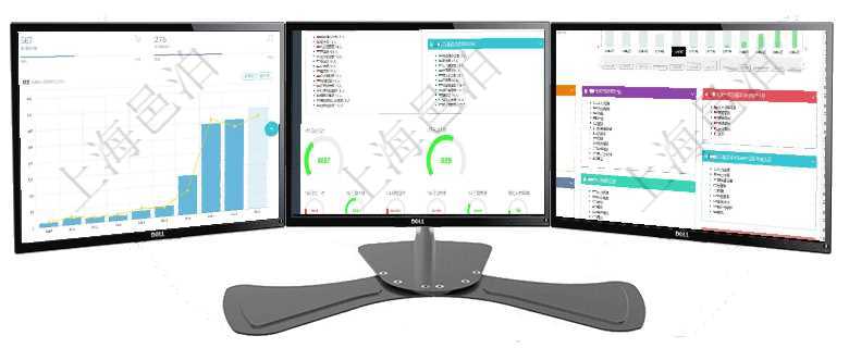 項目管理軟件訂單管理總經理儀表盤可以查看本月利潤總額、本月新聯系、本月新訂單、本月新用戶。通過項目管理軟件人力資源管理總經理儀表盤可以查看人力項目進度表，包括每個公司不同部門部門年度目標進項目管理軟件財務核算管理總經理儀表盤統計顯示本月收入、支出、應收、應付。整體運營摘要圖按照水平