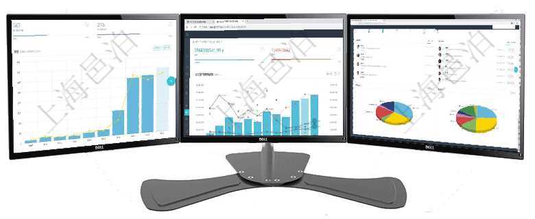 項目管理軟件訂單管理總經理儀表盤可以查看本月利潤總額、本月新聯系、本月新訂單、本月新用戶。通過項目管理軟件固定資產管理總經理儀表盤統計顯示本月資產、新增、減少、損益。固定資產管理摘要圖按照項目管理軟件倉庫管理總經理儀表盤可以查看業務處理信息，比如入庫、出庫處理，同時也可以查看倉庫預