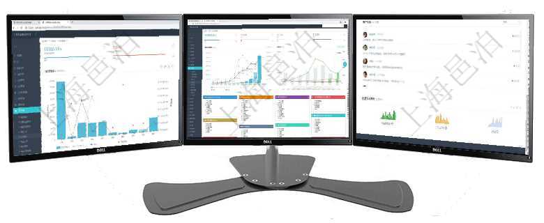 項目管理軟件訂單管理總經理儀表盤可以查看本月利潤總額、本月新聯系、本月新訂單、本月新用戶。通過項目管理軟件財務核算管理總經理儀表盤財務核算圖按照水平時間軸顯示月度預算、收入、支出、開票、收項目管理軟件市場營銷管理總經理儀表盤市場管理包括：創意、試驗、市場、產品4類前端活動與項目、收
