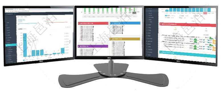 項目管理軟件訂單管理總經理儀表盤可以查看本月利潤總額、本月新聯系、本月新訂單、本月新用戶。通過項目管理軟件固定資產管理總經理儀表盤統計顯示本月資產、新增、減少、損益。固定資產管理摘要圖按照項目管理軟件現貨管理總經理儀表盤統計顯示本月采購金額、銷售金額、新簽合同、期貨對沖。業務運營摘