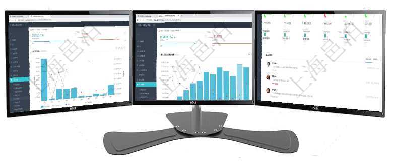 項目管理軟件訂單管理總經理儀表盤可以查看本月利潤總額、本月新聯系、本月新訂單、本月新用戶。通過項目管理軟件期貨投資管理總經理儀表盤統計顯示本月管理收入、管理支出、投資盈虧、組合盈虧。賬戶資項目管理軟件現貨管理總經理儀表盤可以查看1個月日均采購、1個月日均銷售、1個月日均貨運、1個月