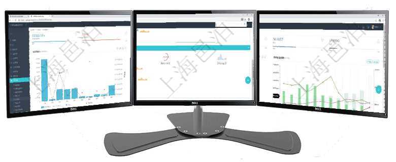 項目管理軟件訂單管理總經理儀表盤可以查看本月利潤總額、本月新聯系、本月新訂單、本月新用戶。通過項目管理軟件現貨管理總經理儀表盤可以查看現貨合同跟蹤進度表及對沖比率，包括每個框架合同及子合同項目管理軟件風險投資基金管理總經理儀表盤統計顯示本月投資、變現、收入、支出。基金運營摘要圖按照