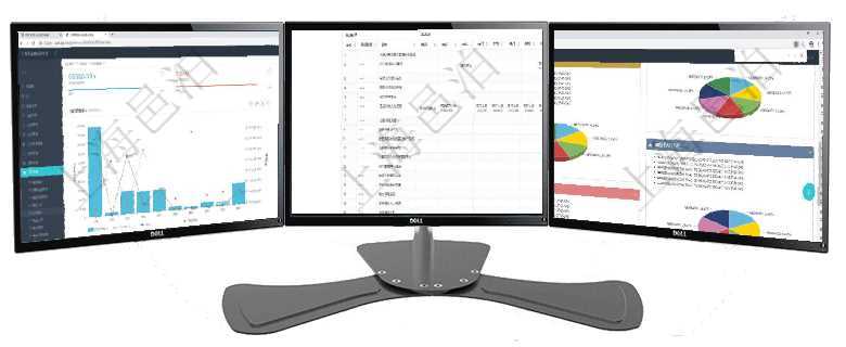 項目管理軟件訂單管理總經理儀表盤可以查看本月利潤總額、本月新聯系、本月新訂單、本月新用戶。通過項目管理軟件風險投資基金管理總經理儀表盤可以查看項目投資運營日程圖。圖表左邊包括投資項目與子項項目管理軟件投資組合管理總經理儀表盤可以查看投資組合虛擬基金池進度表，包括每個組合不同資產基金