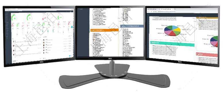 項目管理軟件訂單管理總經理儀表盤可以查看1個月日均新聯系客戶、1個月老客戶綜合滿意度、1個月日項目管理軟件項目管理總經理儀表盤可以查看項目進度表，包括每個項目不同任務完成的進度條。項目管理軟件投資組合管理總經理儀表盤可以查看投資組合虛擬基金池進度表，包括每個組合不同資產基金