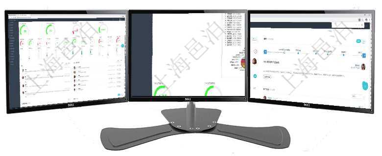 項目管理軟件訂單管理總經理儀表盤可以查看1個月日均新聯系客戶、1個月老客戶綜合滿意度、1個月日項目管理軟件證券投資基金管理總經理儀表盤可以查看基金進度表，包括每個基金持倉比率、年化收益、最項目管理軟件財務核算管理總經理儀表盤可以查看公司發展里程碑、公司事件時間線、銷售經理業績統計、
