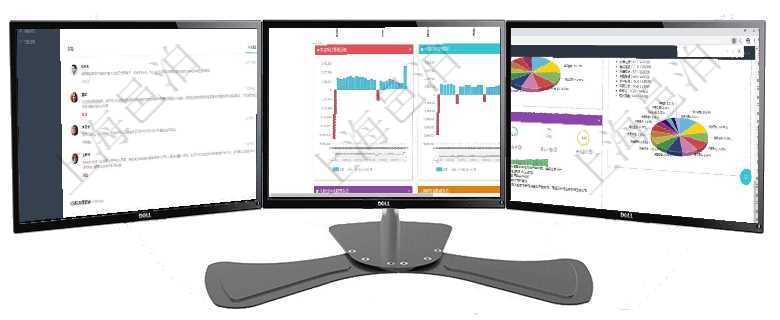 項目管理軟件訂單管理總經理儀表盤可以查看1個月日均新聯系客戶、1個月老客戶綜合滿意度、1個月日項目管理軟件風險投資基金管理總經理儀表盤投資漏斗圖包括：項目篩選、資金募集、項目對接、盡職調查項目管理軟件證券投資基金管理總經理儀表盤可以查看基金進度表，包括每個基金持倉比率、年化收益、最