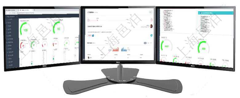 項目管理軟件訂單管理總經理儀表盤可以查看1個月日均新聯系客戶、1個月老客戶綜合滿意度、1個月日項目管理軟件商業計劃管理總經理儀表盤討論區包括待處理和已批準業務討論，決策、會議與行動區包括待項目管理軟件人力資源管理總經理儀表盤可以查看人力項目進度表，包括每個公司不同部門部門年度目標進