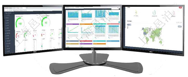 項目管理軟件訂單管理總經理儀表盤可以查看1個月日均新聯系客戶、1個月老客戶綜合滿意度、1個月日項目管理軟件商業計劃管理總經理儀表盤商業計劃現金流量表則動態顯示公司運營中不同投資項目商業計劃項目管理軟件訂單管理總經理儀表盤可以按照地圖查看不同地區的用戶與銷售訂單信息，信息流提供給用戶