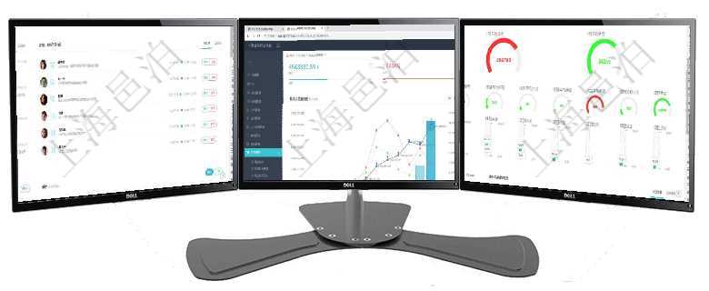 項目管理軟件訂單管理總經理儀表盤可以查看1個月日均新聯系客戶、1個月老客戶綜合滿意度、1個月日項目管理軟件財務核算管理總經理儀表盤可以查看預算項目進度表，包括每個預算項目不同預算子項目進度項目管理軟件項目管理總經理儀表盤可以查看1個月日均掙值、1個月日均新項目、1個月日均成本、1個
