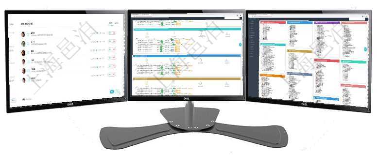 項目管理軟件訂單管理總經理儀表盤可以查看1個月日均新聯系客戶、1個月老客戶綜合滿意度、1個月日項目管理軟件現貨管理總經理儀表盤可以查看現貨合同跟蹤進度表及對沖比率，包括每個框架合同及子合同項目管理軟件項目管理總經理儀表盤可以查看項目進度表，包括每個項目不同任務完成的進度條。
