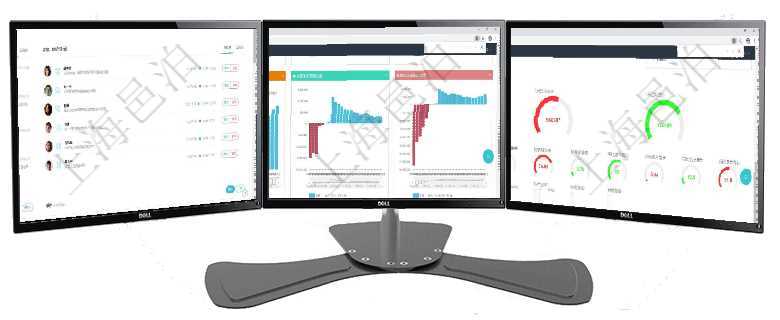 項目管理軟件訂單管理總經理儀表盤可以查看1個月日均新聯系客戶、1個月老客戶綜合滿意度、1個月日項目管理軟件風險投資基金管理總經理儀表盤投資項目現金流圖包括所有投資項目的現金流入流出，紅色為項目管理軟件財務核算管理總經理儀表盤可以調控多種參數指標：預算偏差、超值比率、收入增長、支出增
