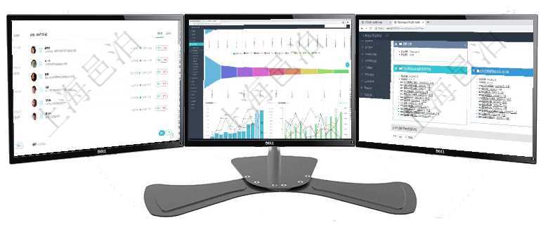 項目管理軟件訂單管理總經理儀表盤可以查看1個月日均新聯系客戶、1個月老客戶綜合滿意度、1個月日項目管理軟件市場營銷管理總經理儀表盤銷售漏斗圖包括：(1).客戶線索;(2).意向客戶;(3)項目管理軟件風險投資基金管理總經理儀表盤可以查看項目投資運營日程圖。圖表左邊包括投資項目與子項