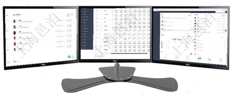 項目管理軟件訂單管理總經理儀表盤可以查看1個月日均新聯系客戶、1個月老客戶綜合滿意度、1個月日項目管理軟件商業計劃管理總經理儀表盤可以查看現金項目日程計劃，左邊常規信息包括現金項目不同層級項目管理軟件證券投資基金管理總經理儀表盤可以查看業務溝通，比如投資點評、客戶資金，同時也可以查
