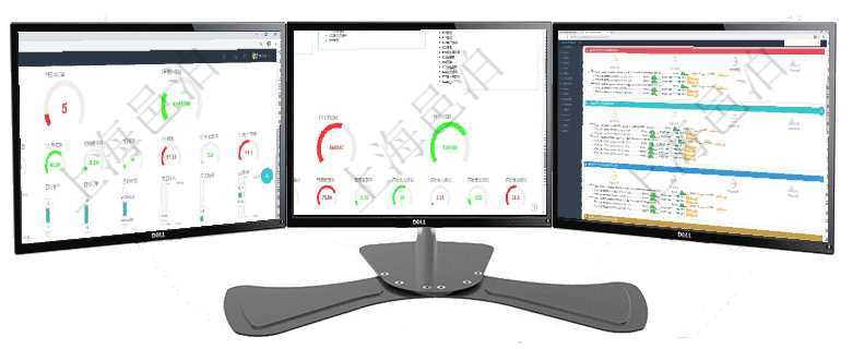 項目管理軟件訂單管理總經理儀表盤可以查看1個月日均新聯系客戶、1個月老客戶綜合滿意度、1個月日項目管理軟件財務核算管理總經理儀表盤可以查看1個月日均收入、1個月日均支出、1個月日均應收、1項目管理軟件現貨管理總經理儀表盤可以查看現貨合同跟蹤進度表及對沖比率，包括每個框架合同及子合同