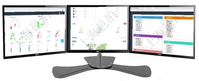 項目管理軟件訂單管理總經理儀表盤可以查看1個月日均新聯系客戶、1個月老客戶綜合滿意度、1個月日項目管理軟件人力資源管理總經理儀表盤可以查看公司發展里程碑、公司事件時間線、銷售經理業績統計、項目管理軟件人力資源管理總經理儀表盤可以查看人力項目進度表，包括每個公司不同部門部門年度目標進
