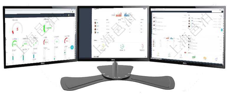 項目管理軟件訂單管理總經理儀表盤可以查看1個月日均新聯系客戶、1個月老客戶綜合滿意度、1個月日項目管理軟件期貨投資管理總經理儀表盤可以查看銷售經理業績、客戶支持情況、訂單簽約統計、機房運營項目管理軟件市場營銷管理總經理儀表盤市場管理包括：創意、試驗、市場、產品4類前端活動與項目、收