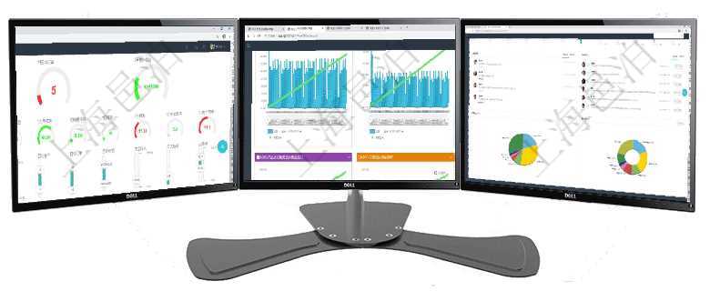 項目管理軟件訂單管理總經理儀表盤可以查看1個月日均新聯系客戶、1個月老客戶綜合滿意度、1個月日項目管理軟件商業計劃管理總經理儀表盤商業計劃現金流量表則動態顯示公司運營中不同投資項目商業計劃項目管理軟件現貨管理總經理儀表盤種類比率餅圖顯示不同品種合同金額分布。客戶合同餅圖顯示不同合同