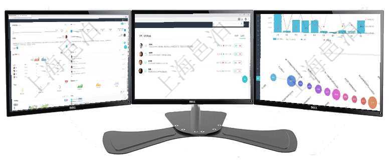 項目管理軟件訂單管理總經理儀表盤可以查看公司發展里程碑與公司關鍵事件時間線。銷售經理統計表列出項目管理軟件商業計劃管理總經理儀表盤討論區包括待處理和已批準業務討論，決策、會議與行動區包括待項目管理軟件商業計劃管理總經理儀表盤可以查看本月利潤總額完成進度、新客戶聯系更新、新訂單增長、
