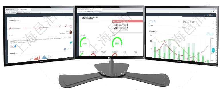 項目管理軟件訂單管理總經理儀表盤可以查看公司發展里程碑與公司關鍵事件時間線。銷售經理統計表列出項目管理軟件固定資產管理總經理儀表盤可以查看1個月日均資產、折舊率、利用率、故障率、1年月均資項目管理軟件固定資產管理總經理儀表盤統計顯示本月資產、新增、減少、損益。固定資產管理摘要圖按照